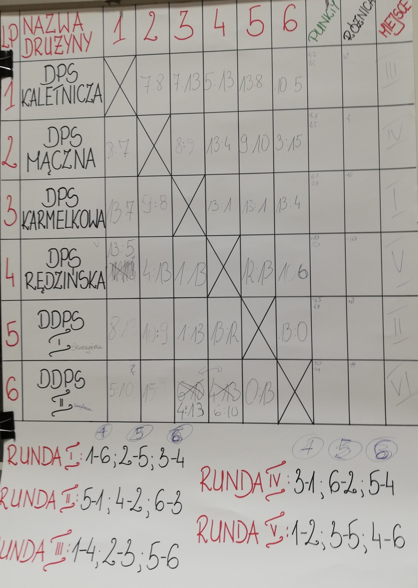 DPSKaletnicza11